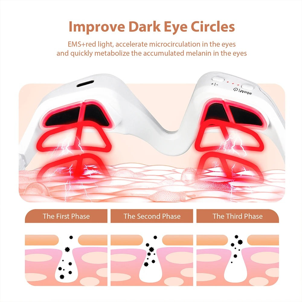 RedThera - Under Eye Therapy